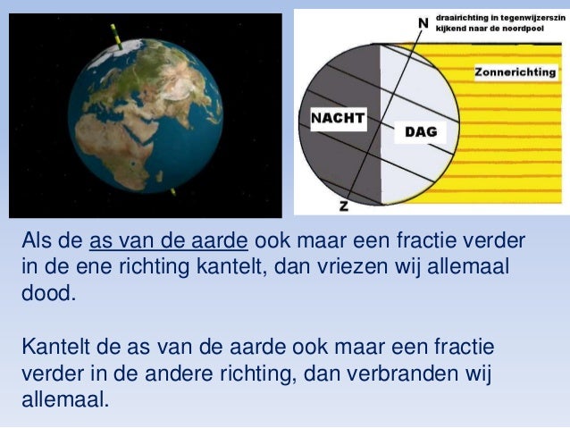 1. hoe bijzonder is onze aarde! definitief