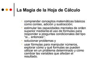 La Magia de la Hoja de Cálculo comprender conceptos matemáticas básicos como conteo, adición y sustracción; estimular las capacidades mentales de orden superior mediante el uso de fórmulas para responder a preguntas condicionales del tipo “si... entonces”; solucionar problemas y usar fórmulas para manipular números, explorar cómo y qué formulas se pueden utilizar en un problema determinado y cómo cambiar las variables que afectan el resultado. 