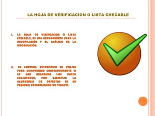 LA HOJA DE VERIFICACION O LISTA CHECABLE




1.   La HOJA DE VERIFICACION ó LISTA
     CHECABLE, es una herramienta para la
     recopilación y el análisis de la
     información.




2.    En control estadístico se utiliza
     para comprobar constantemente si
     se    han    recabado   los   datos
     solicitados,    por   ejemplo:   la
     ocurrencia de defectos en un
     periodo determinado de tiempo.
 