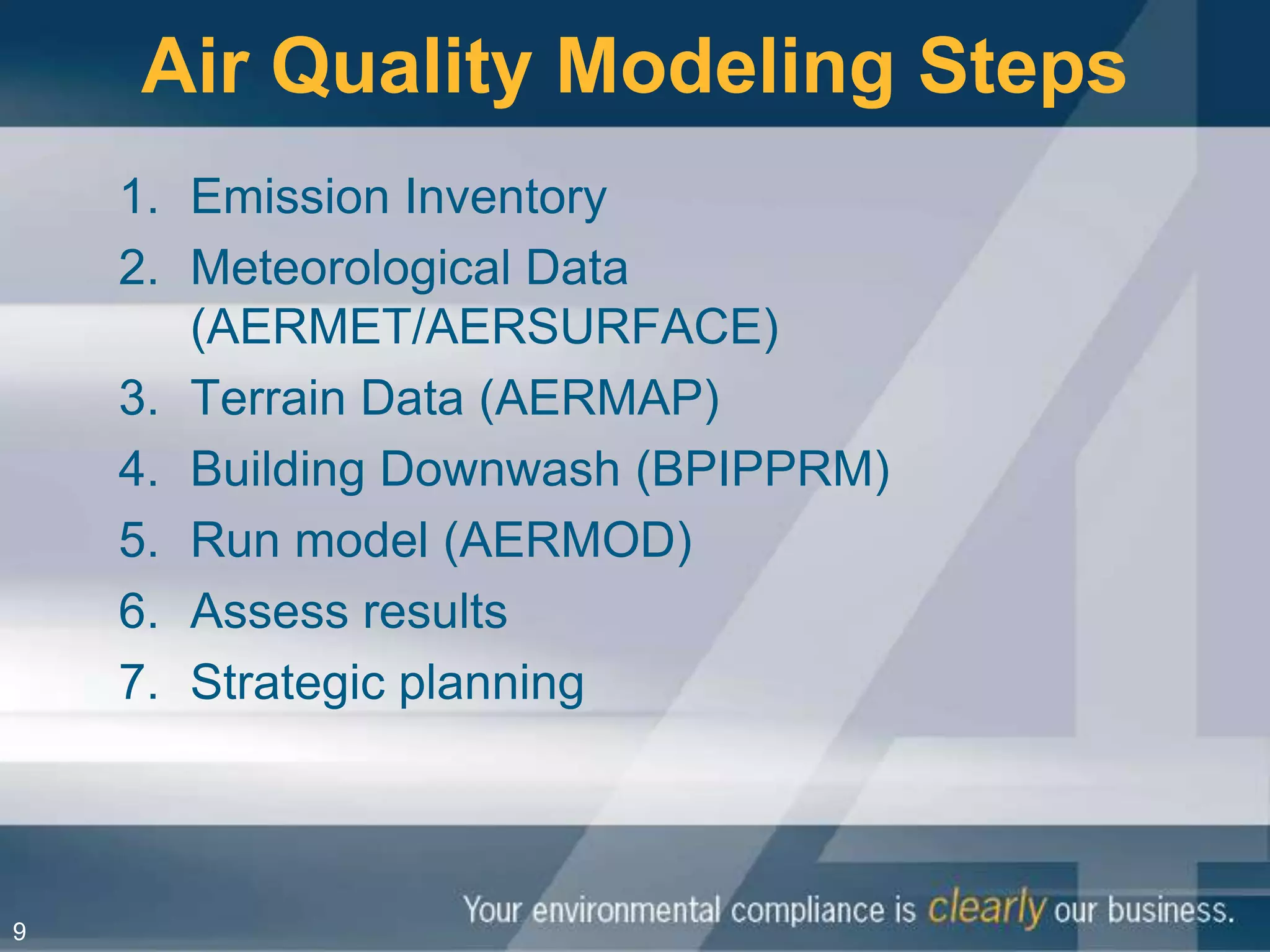 Luality Modelling 1-Hour SO2 National Ambient Air Quality Standards (NAAQS ...