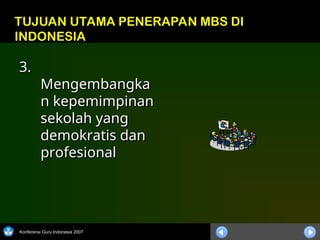 Konferensi Guru Indonesia 2007
3.
3.
Mengembangka
Mengembangka
n kepemimpinan
n kepemimpinan
sekolah yang
sekolah yang
demokratis dan
demokratis dan
profesional
profesional
TUJUAN UTAMA PENERAPAN MBS DI
INDONESIA
 