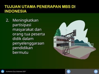 Konferensi Guru Indonesia 2007
2.
2. Meningkatkan
Meningkatkan
partisipasi
partisipasi
masyarakat dan
masyarakat dan
orang tua peserta
orang tua peserta
didik dalam
didik dalam
penyelenggaraan
penyelenggaraan
pendidikan
pendidikan
bermutu
bermutu
TUJUAN UTAMA PENERAPAN MBS DI
INDONESIA
 