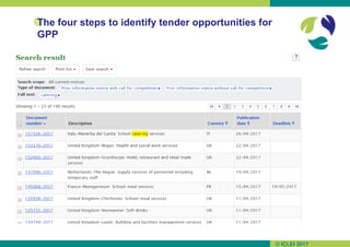 How to identify tender opportunities for Green Public Procurement