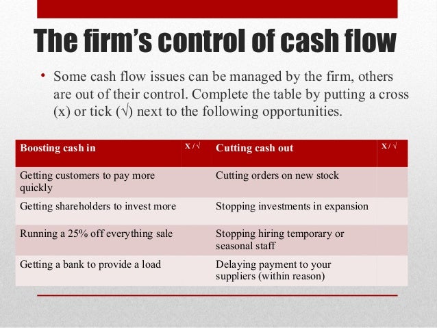 levered cash flow levered cash flow
