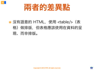 Copyright © 2012 FITPI. All rights reserved.
๏ 沒有語意的 HTML，使用 <table/>（表
格）做排版，但表格應該使用在資料的呈
現、而非排版。
9
兩者的差異點
 