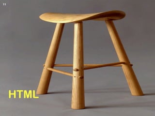 Copyright © 2012 FITPI. All rights reserved.
HTML
11
 