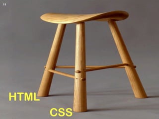 Copyright © 2012 FITPI. All rights reserved.
HTML
CSS
11
 