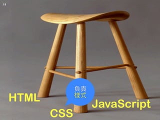 Copyright © 2012 FITPI. All rights reserved.
HTML
CSS
JavaScript
負責
樣式
11
 