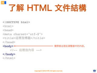 Copyright © 2012 FITPI. All rights reserved.
16
了解 HTML 文件結構
<!DOCTYPE html>
<html>
<head>
<meta charset="utf-8">
<title>這裡放標題</title>
</head>
<body>
    <!-- 這裡放內容 -->
</body>
</html>
實際會出現在瀏覽器中的內容。
 