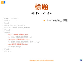 Copyright © 2012 FITPI. All rights reserved.
17
標題
๏ h = heading, 標題
<!DOCTYPE html>
<html>
<head>
<meta charset="utf-8">
<title>1 天學會 HTML</title>
</head>
<body>
    <h1>1 天學會 HTML</h1>
    <p>HTML 學起來真的很簡單</p>
    <h2>HTML 的基礎知識</h2>
    <p>這裡將說明最基礎的知識。⾸首先...</p>
    <h3>關於元素與屬性</h3>
    <p>所謂元素</p>
</body>
</html>​
<h1>...</h1>
 