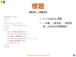 Copyright © 2012 FITPI. All rights reserved.
17
標題
๏ h = heading, 標題
๏ 一本書、一篇文章、一篇部落
格，必定有它的標題層次
<!DOCTYPE html>
<html>
<head>
<meta charset="utf-8">
<title>1 天學會 HTML</title>
</head>
<body>
    <h1>1 天學會 HTML</h1>
    <p>HTML 學起來真的很簡單</p>
    <h2>HTML 的基礎知識</h2>
    <p>這裡將說明最基礎的知識。⾸首先...</p>
    <h3>關於元素與屬性</h3>
    <p>所謂元素</p>
</body>
</html>​
<h1>...</h1>
 
