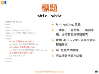 Copyright © 2012 FITPI. All rights reserved.
17
標題
๏ h = heading, 標題
๏ 一本書、一篇文章、一篇部落
格，必定有它的標題層次
๏ 使用 <h1> ~ <h6> 來表示這些
標題層次
๏ h1 是此文件標題
๏ 可以清楚地顯示結構
<!DOCTYPE html>
<html>
<head>
<meta charset="utf-8">
<title>1 天學會 HTML</title>
</head>
<body>
    <h1>1 天學會 HTML</h1>
    <p>HTML 學起來真的很簡單</p>
    <h2>HTML 的基礎知識</h2>
    <p>這裡將說明最基礎的知識。⾸首先...</p>
    <h3>關於元素與屬性</h3>
    <p>所謂元素</p>
</body>
</html>​
<h1>...</h1>
 