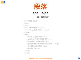 Copyright © 2012 FITPI. All rights reserved.
<!DOCTYPE html>
<html>
<head>
<meta charset="utf-8">
<title>1 天學會 HTML</title>
</head>
<body>
    <h1>1 天學會 HTML</h1>
    <p>HTML 學起來真的很簡單</p>
    <h2>HTML 的基礎知識</h2>
    <p>這裡將說明最基礎的知識。⾸首先...</p>
    <h3>關於元素與屬性</h3>
    <p>所謂元素</p>
</body>
</html>​
18
段落
<p>...</p>
一段一段的內文
 
