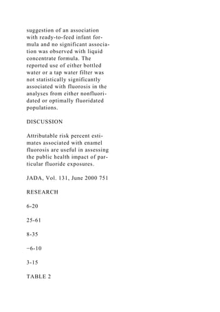 suggestion of an association
with ready-to-feed infant for-
mula and no significant associa-
tion was observed with liquid
concentrate formula. The
reported use of either bottled
water or a tap water filter was
not statistically significantly
associated with fluorosis in the
analyses from either nonfluori-
dated or optimally fluoridated
populations.
DISCUSSION
Attributable risk percent esti-
mates associated with enamel
fluorosis are useful in assessing
the public health impact of par-
ticular fluoride exposures.
JADA, Vol. 131, June 2000 751
RESEARCH
6-20
25-61
8-35
−6-10
3-15
TABLE 2
 