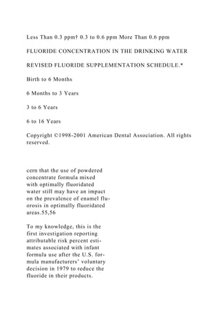 Less Than 0.3 ppm† 0.3 to 0.6 ppm More Than 0.6 ppm
FLUORIDE CONCENTRATION IN THE DRINKING WATER
REVISED FLUORIDE SUPPLEMENTATION SCHEDULE.*
Birth to 6 Months
6 Months to 3 Years
3 to 6 Years
6 to 16 Years
Copyright ©1998-2001 American Dental Association. All rights
reserved.
cern that the use of powdered
concentrate formula mixed
with optimally fluoridated
water still may have an impact
on the prevalence of enamel flu-
orosis in optimally fluoridated
areas.55,56
To my knowledge, this is the
first investigation reporting
attributable risk percent esti-
mates associated with infant
formula use after the U.S. for-
mula manufacturers’ voluntary
decision in 1979 to reduce the
fluoride in their products.
 
