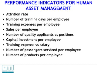 PERFORMANCE INDICATORS FOR HUMAN
                ASSET MANAGEMENT
    •              Attrition rate
    •              Number of training days per employee
    •              Training expenses per employee
    •              Sales per employee
    •              Number of quality applicants vs positions
    •              Capital investment per employee
    •              Training expense vs salary
    •              Number of passengers serviced per employee
    •              Number of products per employee



C   O   N     S    U    L   T   A   N   T   S

U N L O C K IN G   P EO P L E P O T E N T I A L
 