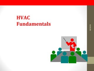 HVAC
Fundamentals
02/16/16
 