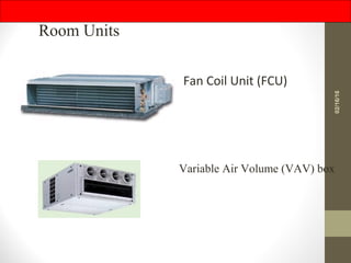 Fan Coil Unit (FCU)
Room Units
Variable Air Volume (VAV) box
02/16/16
 