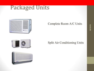 Packaged Units
Complete Room A/C Units
Split Air Conditioning Units
02/16/16
 