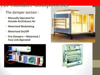 Air Handler Components
The damper section :
• Manually Operated for
Outside Air/Exhaust Air
• Motorized Modulating
• Motorized On/Off
• Fire Dampers – Motorized /
Fuse Link Operated
 