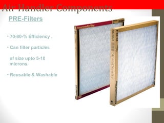 Air Handler Components
• 70-80-% Efficiency .
• Can filter particles
of size upto 5-10
microns.
• Reusable & Washable
PRE-Filters
 
