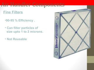 Air Handler Components
•90-95 % Efficiency .
• Can filter particles of
size upto 1 to 2 microns.
• Not Reusable
Fine Filters
 