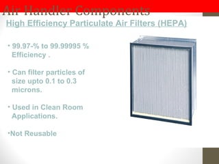 Air Handler Components
• 99.97-% to 99.99995 %
Efficiency .
• Can filter particles of
size upto 0.1 to 0.3
microns.
• Used in Clean Room
Applications.
•Not Reusable
High Efficiency Particulate Air Filters (HEPA)
 