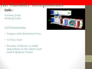 Air Handler Components
Coils :
Cooling Coils
Heating Coils
Coil Construction
• Copper with Aluminium fins,
• 13 Fins /inch
• Number of Rows, I.e 4/6/8
depending on the latent heat
load & Bypass Factor.
 