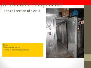 Air Handler Components
The coil section of a AHU.
Note:
There may be a wide
variety of actual configurations
 