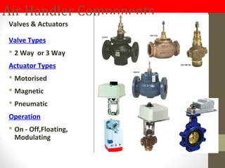 Air Handler Components
Valves & Actuators
Valve Types
 2 Way or 3 Way
Actuator Types
 Motorised
 Magnetic
 Pneumatic
Operation
 On - Off,Floating,
Modulating
 