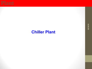 Plant
Chiller Plant
02/16/16
 