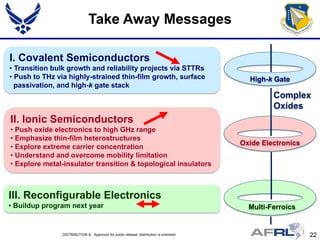 Take Away Messages

I. Covalent Semiconductors
• Transition bulk growth and reliability projects via STTRs
• Push to THz via highly-strained thin-film growth, surface                                High-k Gate
  passivation, and high-k gate stack
                                                                                                  Complex
                                                                                                  Oxides
II. Ionic Semiconductors
• Push oxide electronics to high GHz range
• Emphasize thin-film heterostructures
                                                                                         Oxide Electronics
• Explore extreme carrier concentration
• Understand and overcome mobility limitation
• Explore metal-insulator transition & topological insulators



III. Reconfigurable Electronics
• Buildup program next year                                                                Multi-Ferroics


               DISTRIBUTION A: Approved for public release; distribution is unlimited.                       22
 