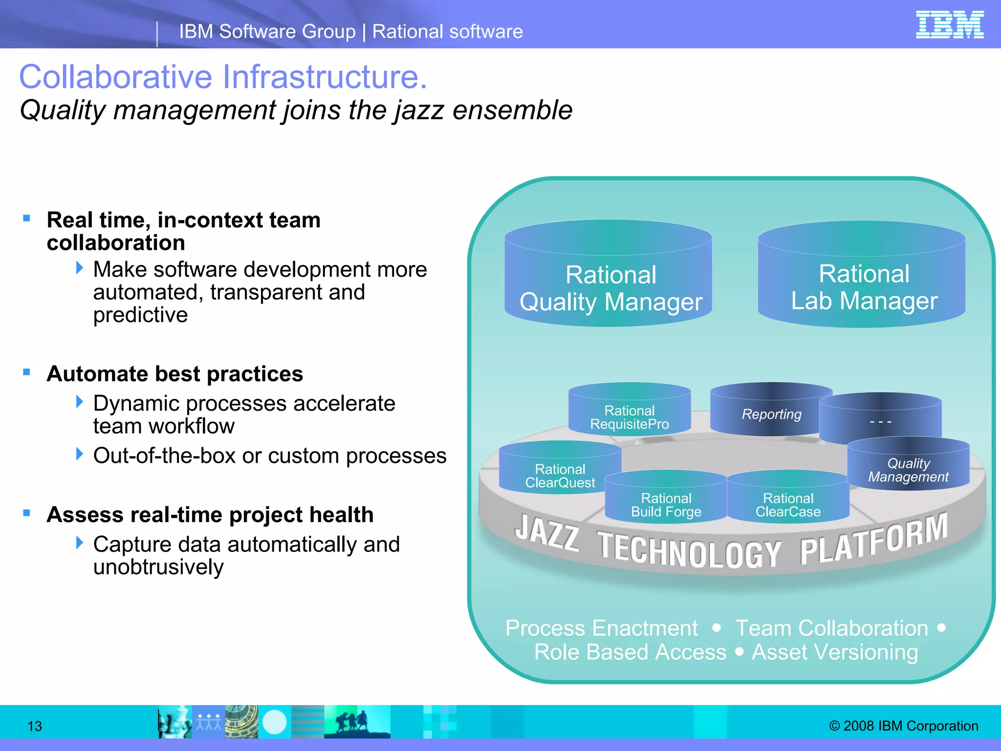 Collaborative Infrastructure. Quality management joins the jazz ensemble Real time, in-context team collaboration Make software development more automated, transparent and predictive Automate best practices   Dynamic processes accelerate team workflow Out-of-the-box or custom processes Assess real-time project health Capture data automatically and unobtrusively Rational Quality Manager Rational Lab Manager Process Enactment     Team Collaboration    Role Based Access    Asset Versioning Rational ClearQuest Rational RequisitePro Rational Build Forge Rational ClearCase Reporting - - - Quality Management 