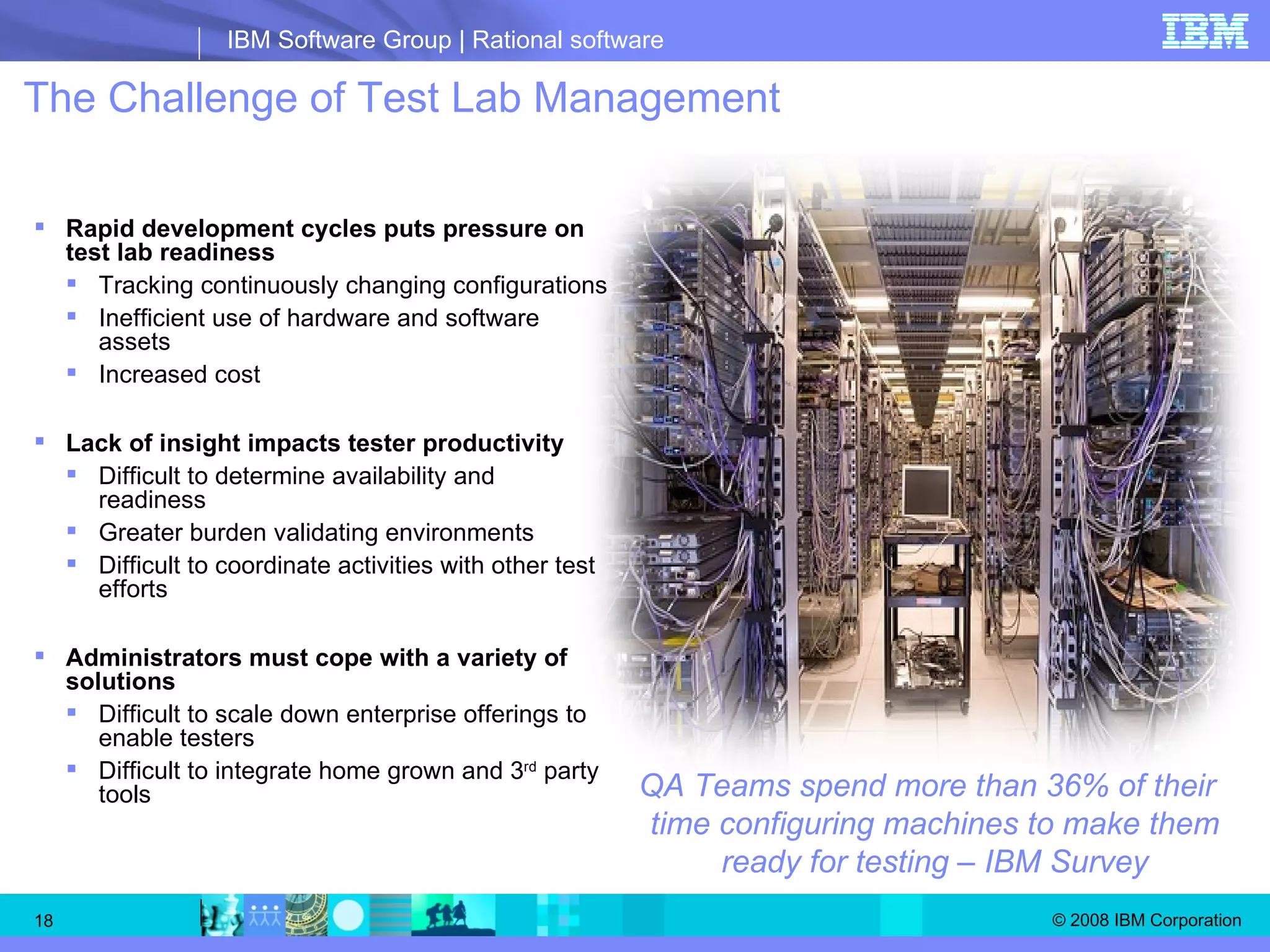 The Challenge of Test Lab Management Rapid development cycles puts pressure on test lab readiness Tracking continuously changing configurations Inefficient use of hardware and software assets Increased cost Lack of insight impacts tester productivity Difficult to determine availability and readiness Greater burden validating environments Difficult to coordinate activities with other test efforts Administrators must cope with a variety of solutions Difficult to scale down enterprise offerings to enable testers Difficult to integrate home grown and 3 rd  party tools QA Teams spend more than 36% of their time configuring machines to make them ready for testing – IBM Survey 