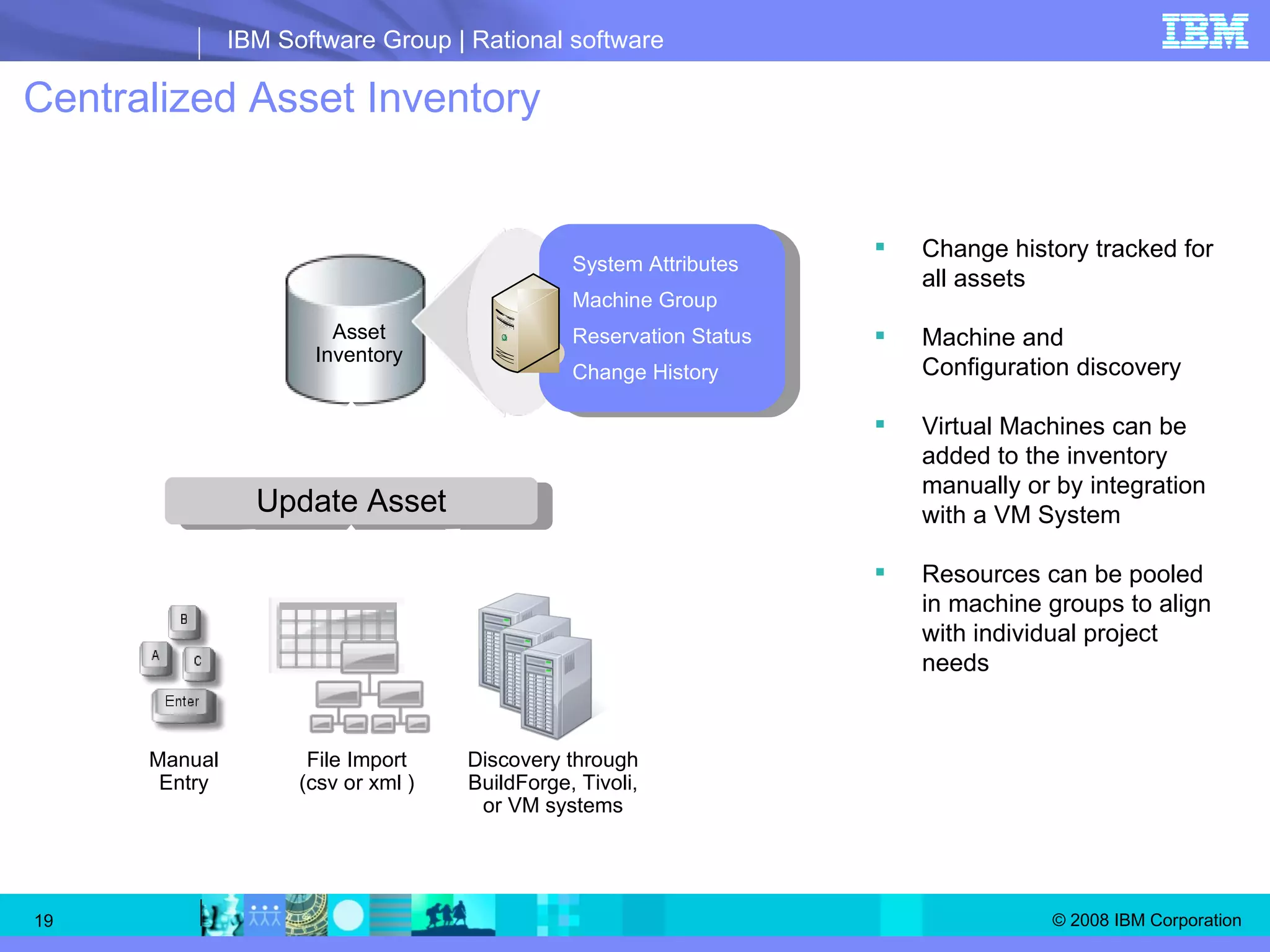 Centralized Asset Inventory Change history tracked for all assets Machine and Configuration discovery Virtual Machines can be added to the inventory manually or by integration with a VM System Resources can be pooled in machine groups to align with individual project needs Asset Inventory System Attributes Machine Group Reservation Status Change History Update Asset Manual Entry File Import (csv or xml ) Discovery through BuildForge, Tivoli, or VM systems 