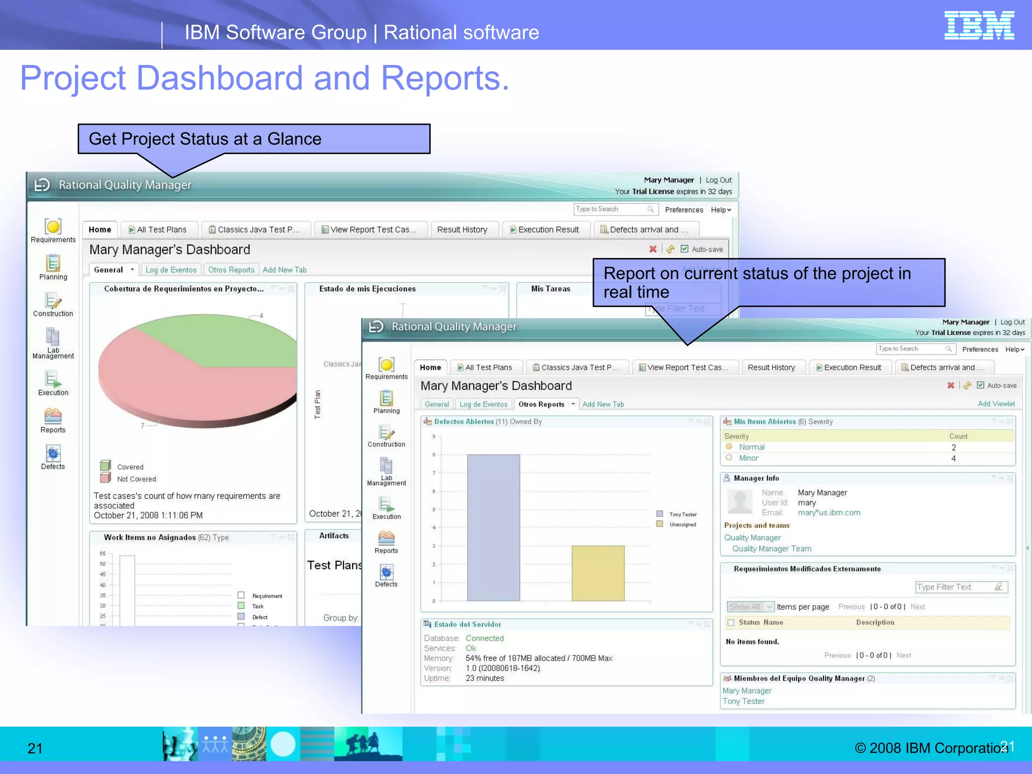 Project Dashboard and Reports. Report on current status of the project in real time Get Project Status at a Glance 