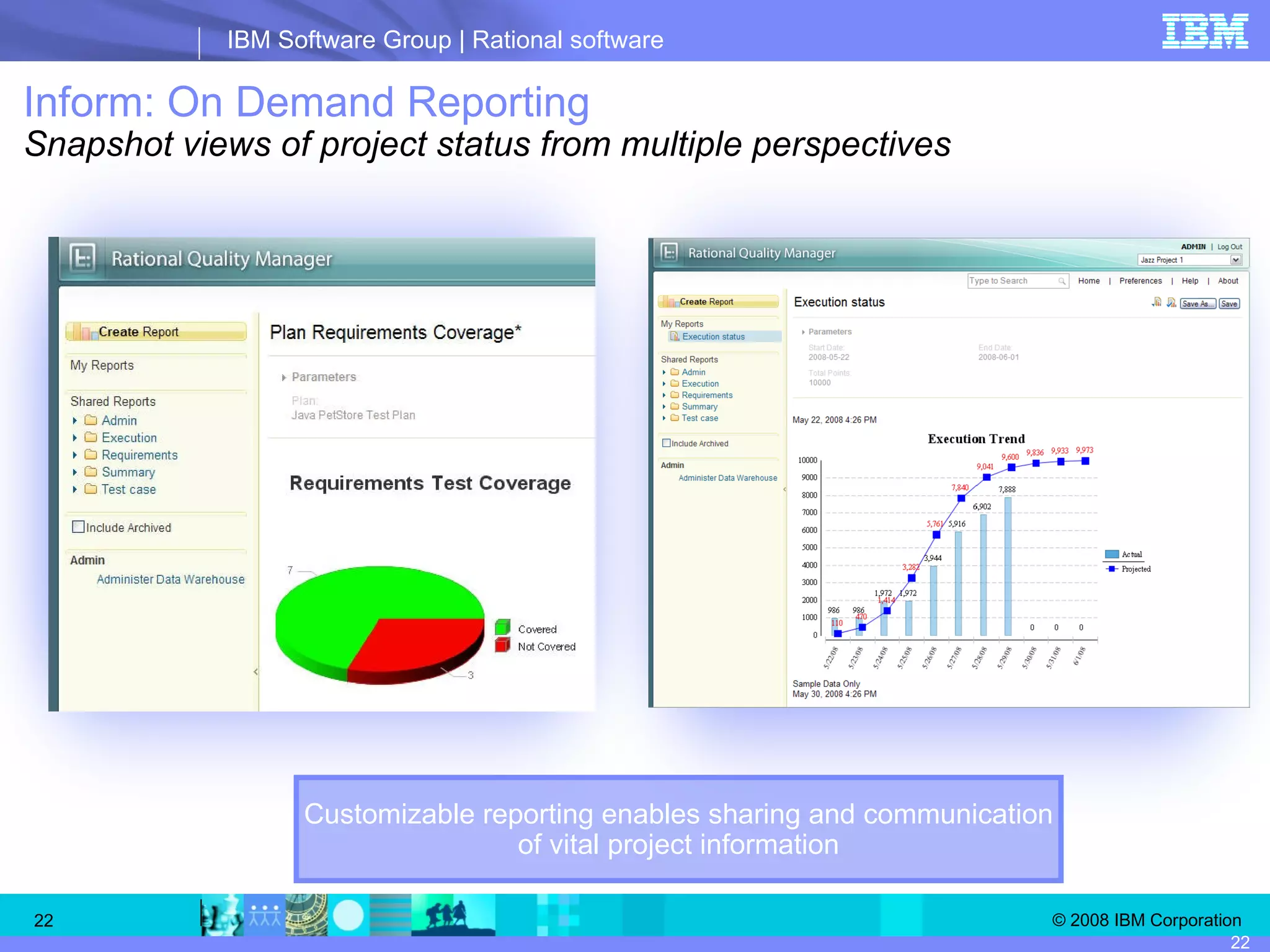 Inform: On Demand Reporting Snapshot views of project status from multiple perspectives Customizable reporting enables sharing and communication of vital project information 