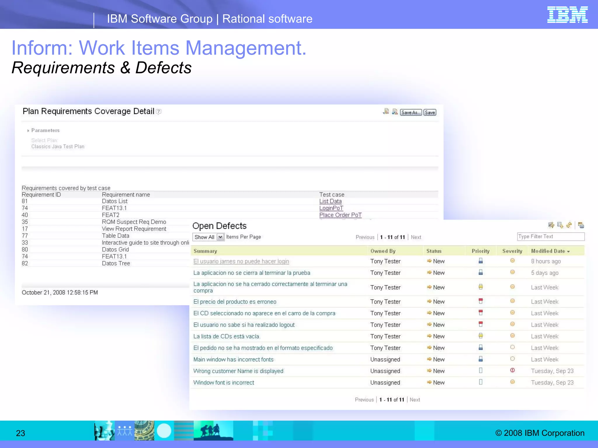 Inform: Work Items Management. Requirements & Defects 