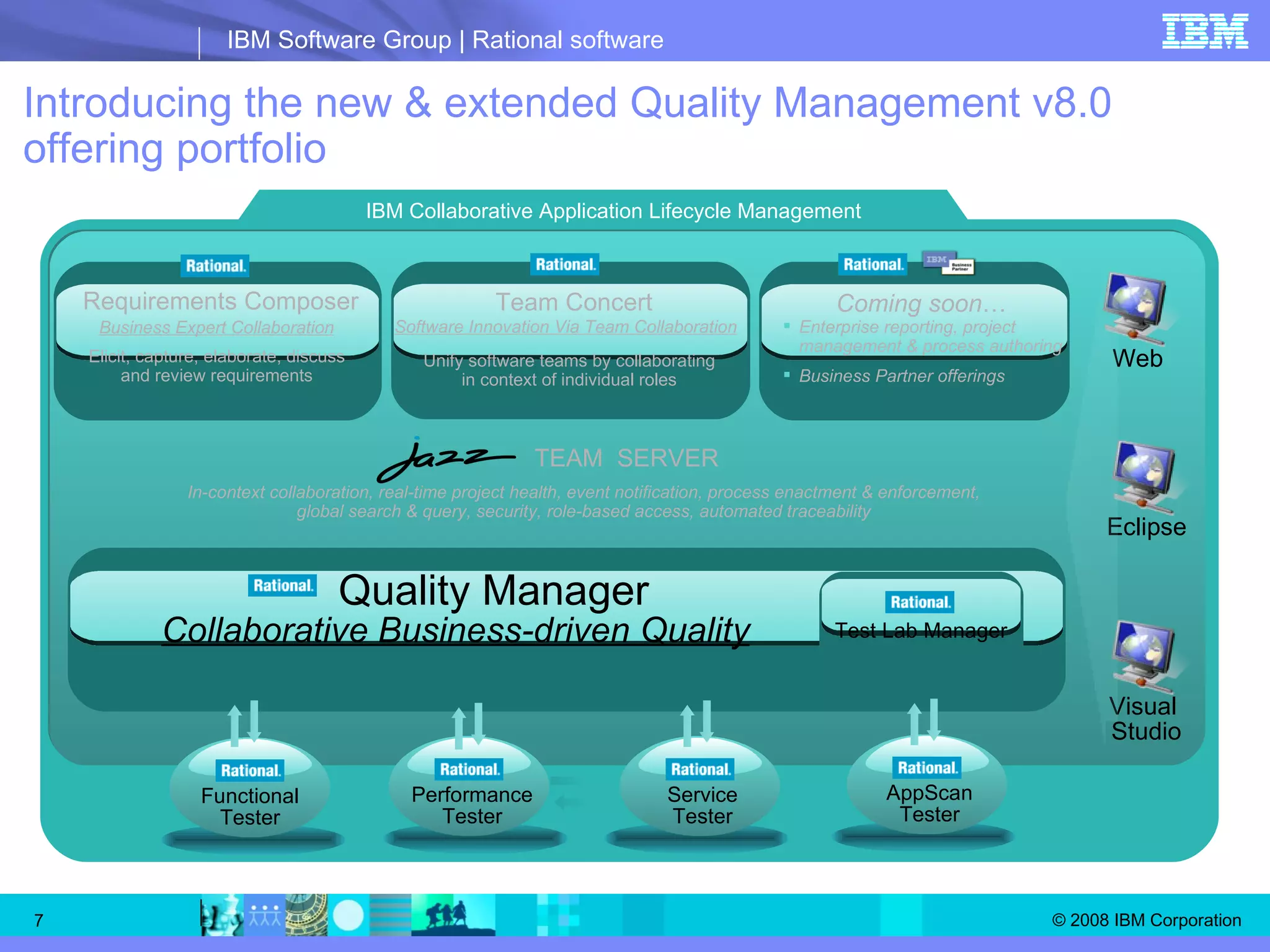 Introducing the new & extended Quality Management v8.0 offering portfolio IBM Collaborative Application Lifecycle Management Team Concert Enterprise reporting, project management & process authoring Business Partner offerings Coming soon … Business Expert Collaboration Elicit, capture, elaborate, discuss and review requirements Requirements Composer Quality Manager Collaborative Business-driven Quality In-context collaboration, real-time project health, event notification, process enactment & enforcement, global search & query, security, role-based access, automated traceability TEAM  SERVER Performance Tester Service Tester Unify software teams by collaborating in context of individual roles Software Innovation Via Team Collaboration Test Lab Manager AppScan Tester Web Visual  Studio Eclipse Functional Tester 