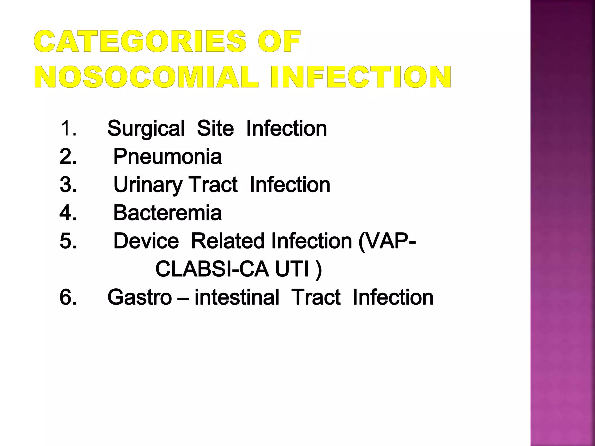 1. Surgical Site Infection
2. Pneumonia
3. Urinary Tract Infection
4. Bacteremia
5. Device Related Infection (VAP-
CLABSI-CA UTI )
6. Gastro – intestinal Tract Infection
 