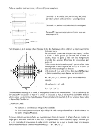 Flujos en paralelo, contracorriente y mixtos en IC de carcasa y tubo.
Carcasa E 1-2: de un solo paso por carcasa y dos pasos
por tubos (uno en contracorriente y uno en paralelo)
Carcasa F 2-2: permite operar en contracorriente puro
Carcasa J 1-1: aunque salgan dos corrientes, pasa una
sola vez por el IC
Flujo Cruzado en IC de carcasa y tubo (Carcasa X): los dos fluidos que entran están en su máximo y mínimos
de temperatura.
Me permite ver que sucede si separo con chapas y canalizo
el fluido. El fluido que va por carcasa pasa a través de
canales, luego se junta y sale con una temperatura
promedio (Se generan diferencias de temperatura por
sectores).
En la columna 1 tenemos el mayor ΔT, pero el ΔT en 1B es
menor ya que el fluido al pasar por el tubo 1A se enfría un
poco. Lo mismo ocurre para la derecha.
En la sección 2, el ΔT va a ser mas chico que el ΔT1 porque
el fluido se calentó un poco al pasar por la sección 1.
ΔT1 > ΔT2 > ΔT3 > ΔT4 (debido a que el fluido del tubo se
calienta)
ΔTA > ΔTB > ΔTC > ΔTD > ΔTE
TA1 < TA2 < TA3 < TA4
Dependiendo del diseño y de lo bafles, el fluido puede ser mezclado o no mezclado. En este caso el flujo de
los tubos es No Mezclado y el flujo de la carcasa es Mezclado. El flujo, al pasar por las cuatro filas de tubo
sale mezclado y se denomina Flujo Mezclado (Ft aproximadamente igual a 0.8). Si hay una sola fila de tubos
el flujo es Flujo Sin Mezclar.
CONSIDERACIONES:
- Por los tubos se considera que el flujo es No Mezclado.
- Por la carcasa se puede considerar según el tipo de bafle: se hay bafles el flujo es No Mezclado, si no
hay bafles el flujo es Mezclado.
Es menos eficiente cuando los flujos son mezclados que si son sin mezclar. El ΔT para flujo sin mezclar es
mejor que el mezclado. Si el fluido es mezclado, la temperatura será media en todo el equipo, mientras que
si es no mezclado al temperatura de cada sección será igual por lo que se tendrá mayor energía para
transferir calor dando así saltos térmicos menores (ΔT1 > ΔT2 > ΔT3 > ΔT4).
 