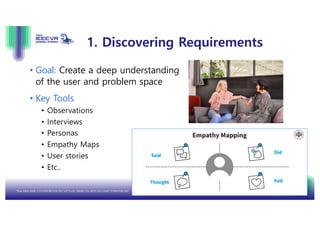 IEEE VR 2026 Course on Interaction Design for XR - Lecture 1 ...