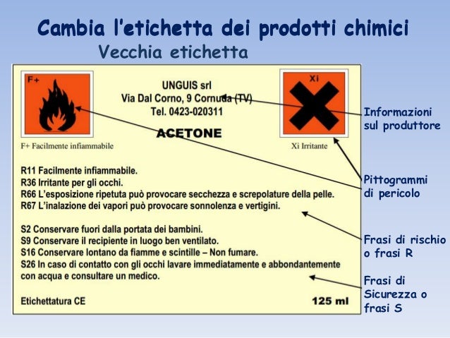 Iis Aldo Moro Sicurezza Nel Lab Di Chimica Sez Scient