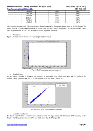 Modelling of fouling in heat exchangers using the Artificial Neural ...