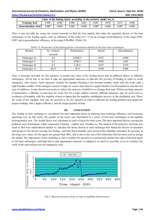Modelling of fouling in heat exchangers using the Artificial Neural ...