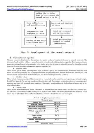 Modelling of fouling in heat exchangers using the Artificial Neural ...
