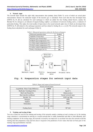 Modelling of fouling in heat exchangers using the Artificial Neural ...