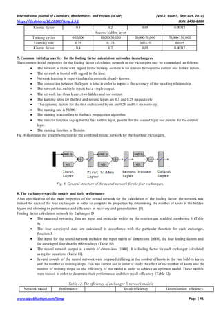 Modelling of fouling in heat exchangers using the Artificial Neural ...