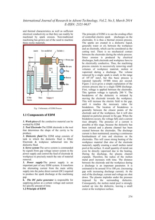 Current Advanced Research Development of Electric Discharge Machining ...