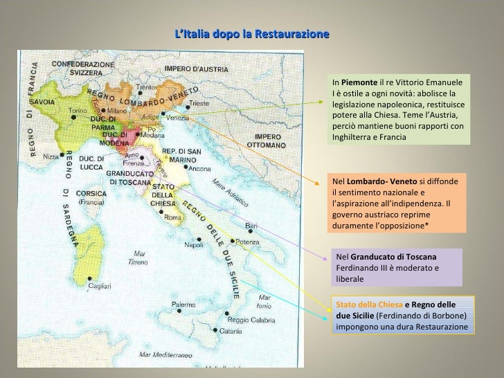 1. Il Congresso di Vienna e la Restaurazione